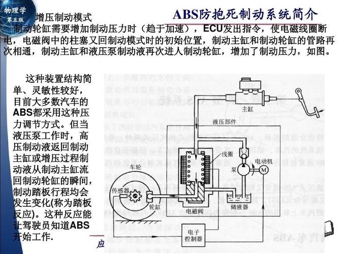 防抱死制动系统 什么是汽车防抱死制动系统