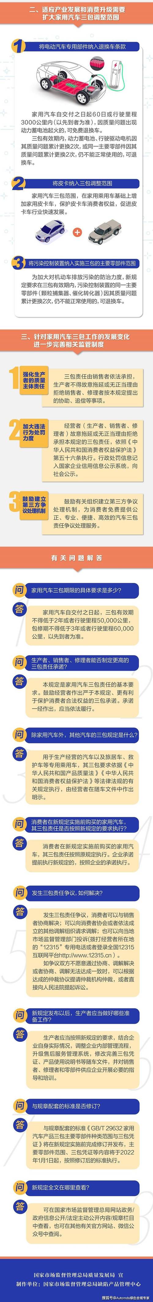 汽车三包哪三包(汽车三包规定政策是哪三包)