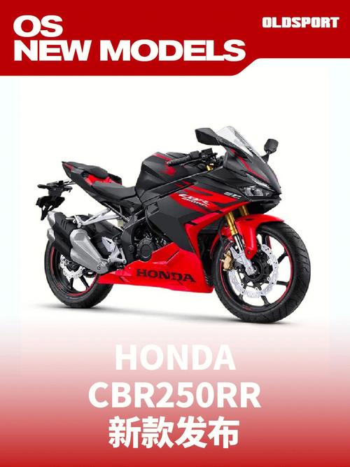 cbr250rr 老款本田cbr250rr叫啥