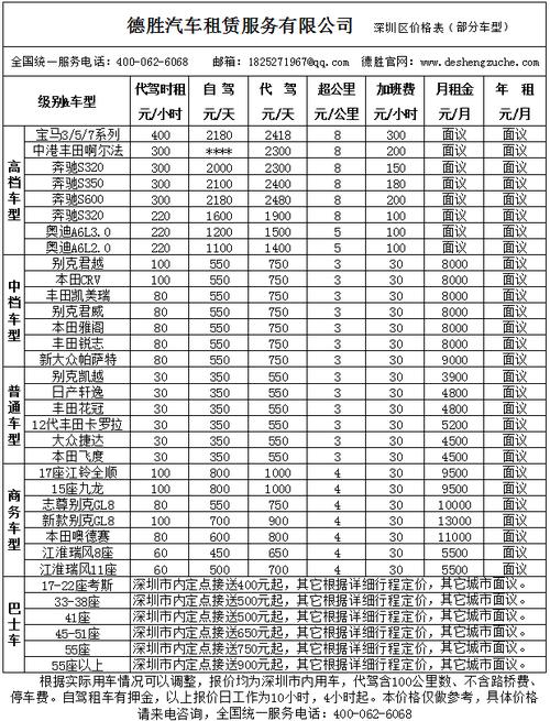 上海租车网价目表 上海租车一天多少钱