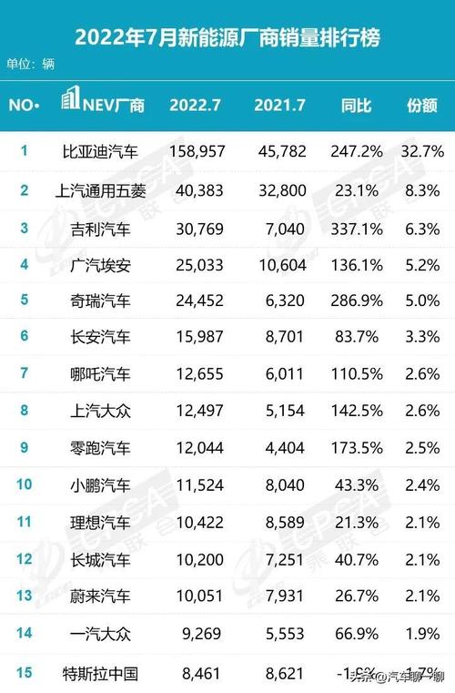 国产好汽车排名 国产汽车十大排名