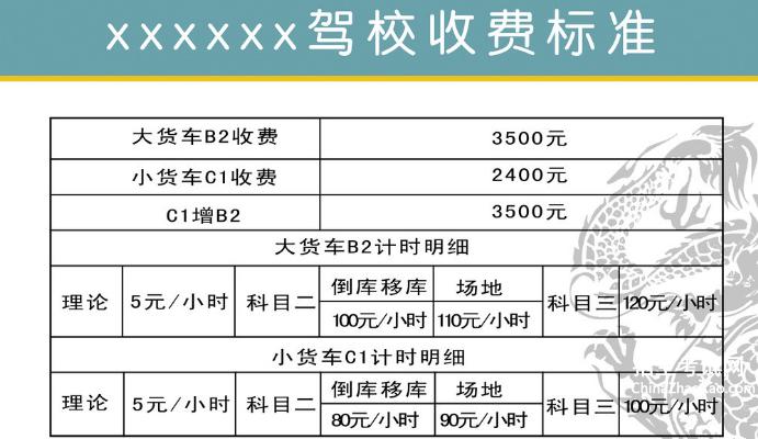 c1驾校收费标准 c1驾照收费标准是什么