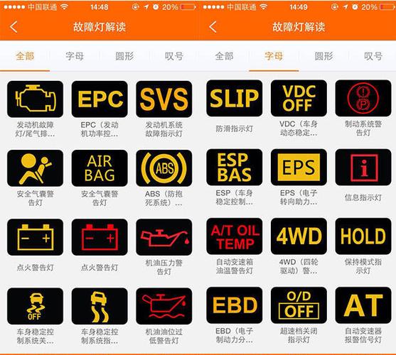 车辆故障信号灯(车辆出现故障停在路上要打开什么灯)
