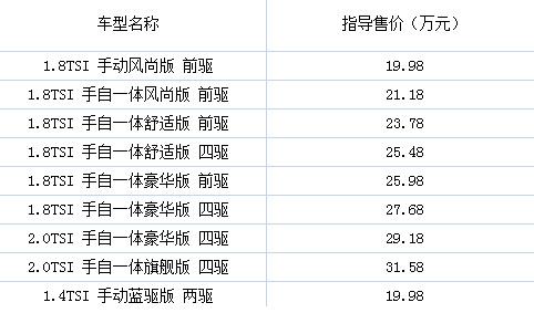 上海大众价格表 上海大众所有车型及价格