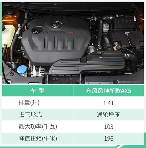 东风风神参数配置 东风风神Ax72.0自吸标志发动机参数