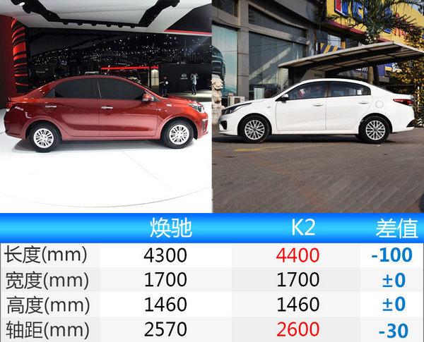 起亚k2两厢尺寸 起亚k2车身尺寸是多少寸