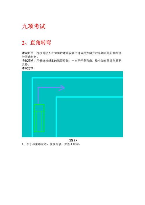 考试科目二技巧(科目二必过技巧)