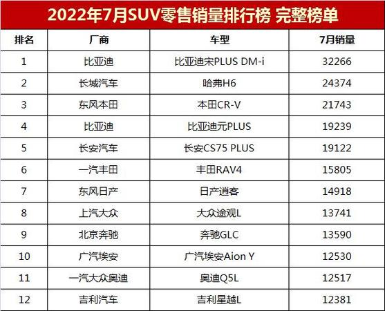 汽车性价比高车(性价比高的汽车排行榜前十名)