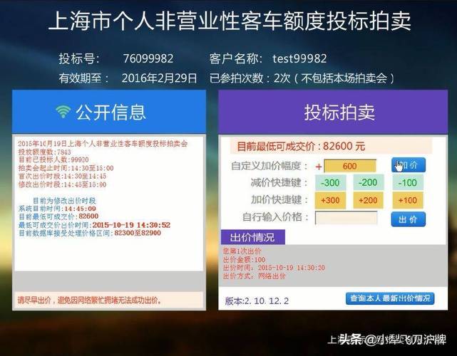 上海牌照拍卖流程 上海牌照拍牌流程