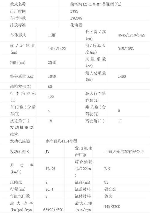 老款桑塔纳参数 08款桑塔纳3000参数配置