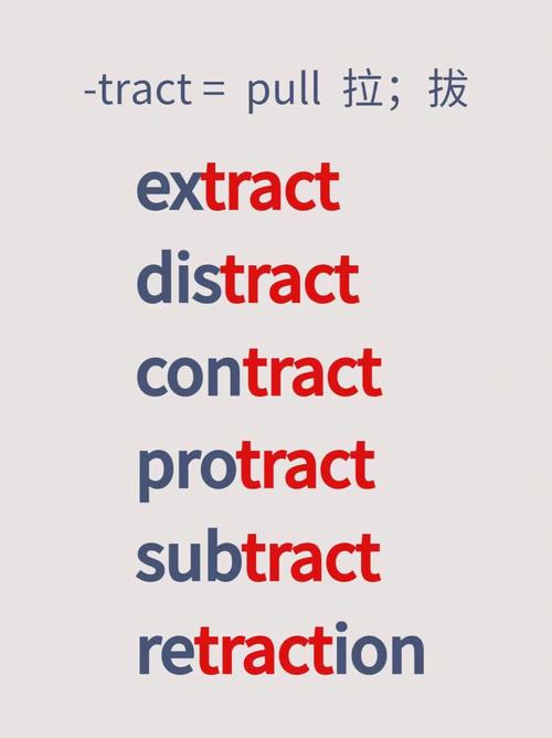 distract divert 和distract的区别