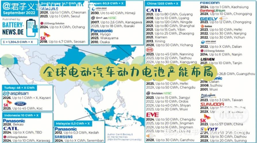 新能源汽车电池 新能源汽车电池前十名品牌