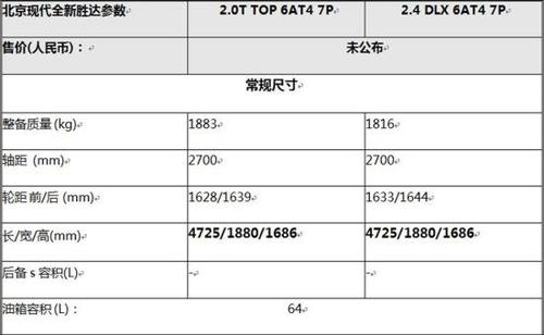 现代胜达参数配置 全新胜达的参数配置