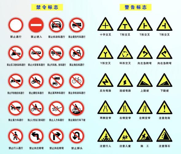 道路交通标志牌 道路交通标志有哪几种