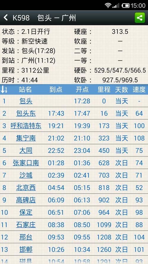 k599次列车 k599次列车途经站点时刻表