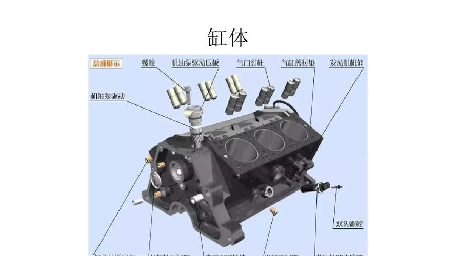 发动机八种分类 汽车发动机有哪几种类型