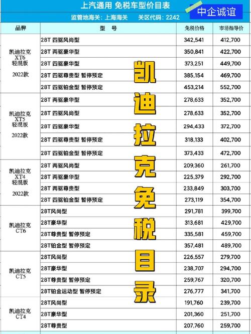 中国留学生免税车 海归买车免税车型