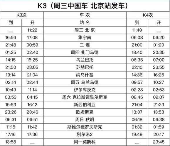 k3次列车时刻表 k3次列车k3次列车途经站点时刻表