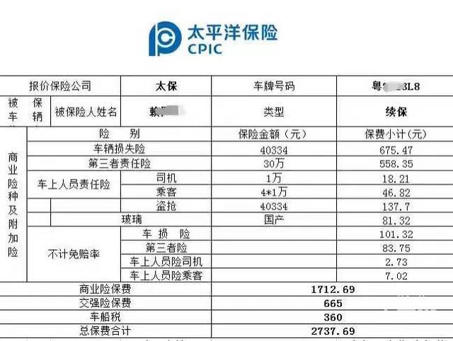 太平洋车险价格一览表(太平洋车险多少钱)