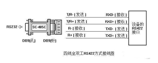 rs422串口接线(两端rs422用水晶头怎么接)