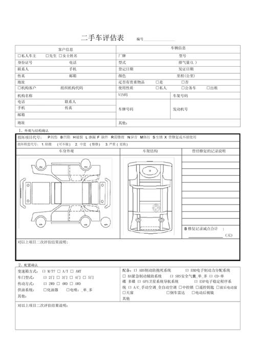 二手车如何估价算法 二手车评估计算公式