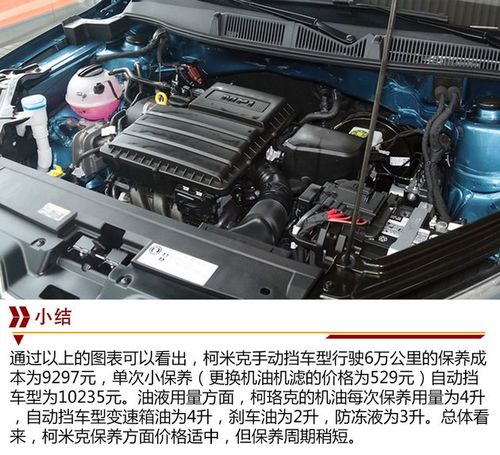 斯柯达柯米克二手车 斯柯达柯米克启停电瓶是AMG还是EFB