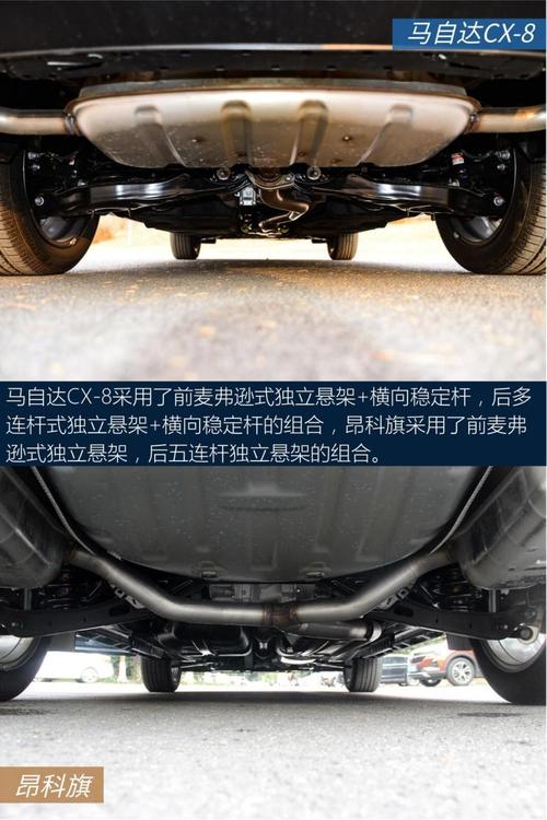 cx30手动挡怎么样(2022年马自达cx30手动挡,发动机变速箱底盘怎么样)