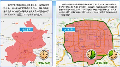 北京外地车限行政策 2023外地车进北京限行最新规定