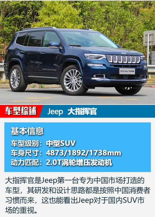 切诺基大指挥官价格 jeep大指挥官价格多少