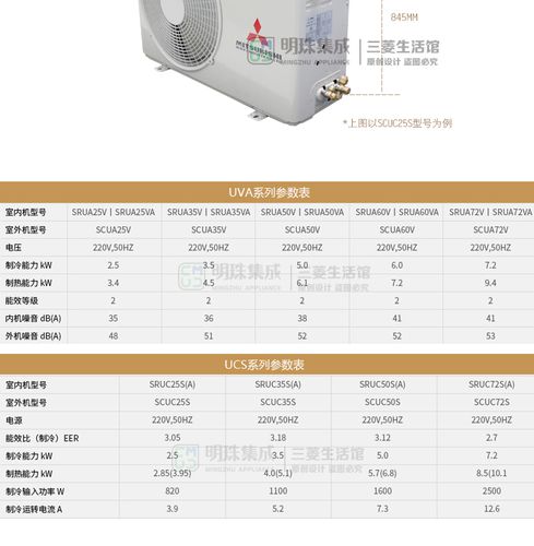 三菱空调价格一览表 三菱变频空调价格表是多少