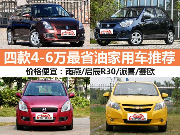 国六小型车4万以内(4万以内的新车有那些)