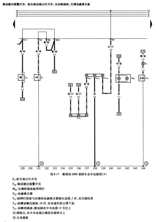 大众v7汽车报价 大众车系电路图识读方法