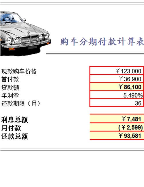 买车怎么算首付月供 买车分期怎么算首付和月供