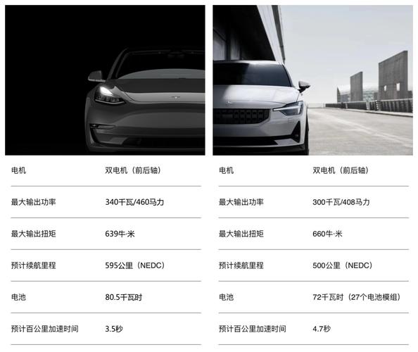 model3高时速(特斯拉model3最高时速多少)