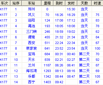 k177列车时刻表 k177次列车途经站点时刻表