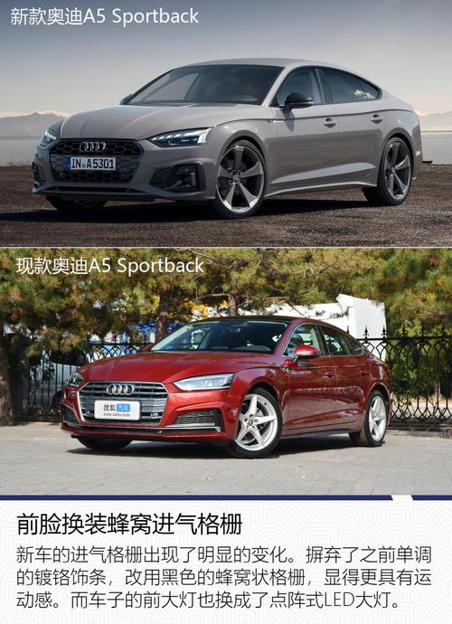 奥迪a5s5区别 奥迪A5和奥迪S5什么区别