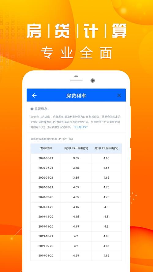 提前还款房贷计算器 2021年提前还款房贷计算器