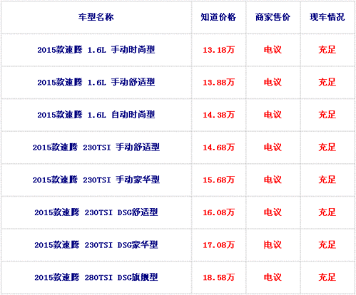 大众速腾选配价格表 大众速腾价格多少