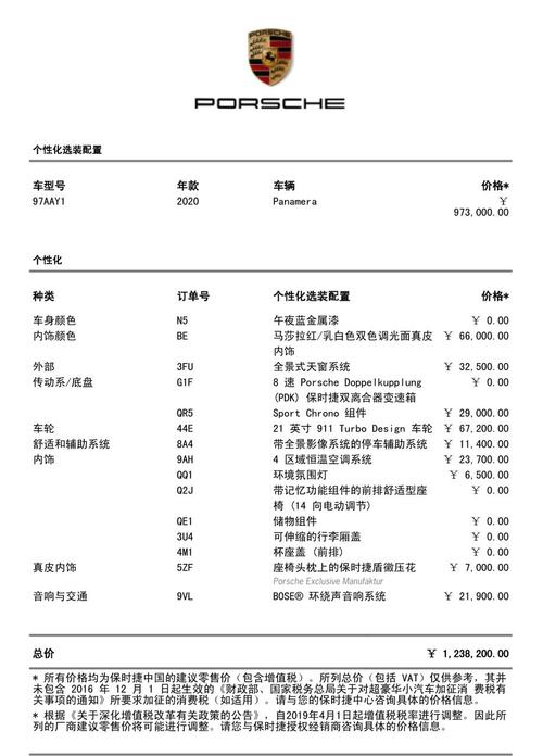 帕拉梅拉选配价目表 保时捷帕拉梅拉最低选配多少钱才可以购买