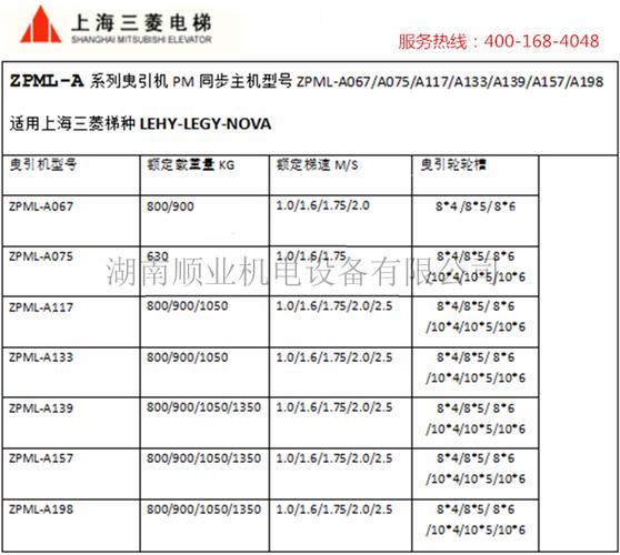 三菱电梯多少钱一台 三菱电梯多少钱