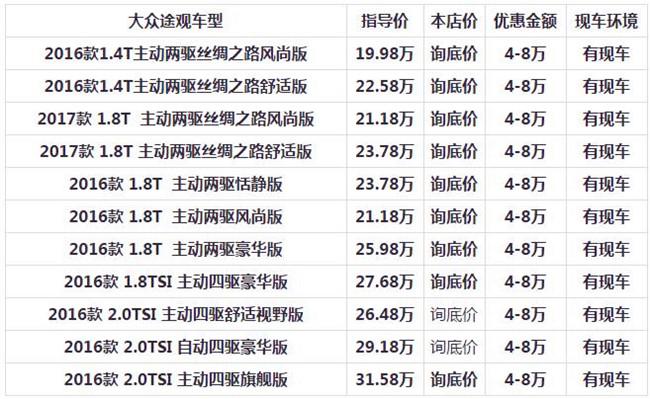 途观l参数配置报价(途观L配置参数)