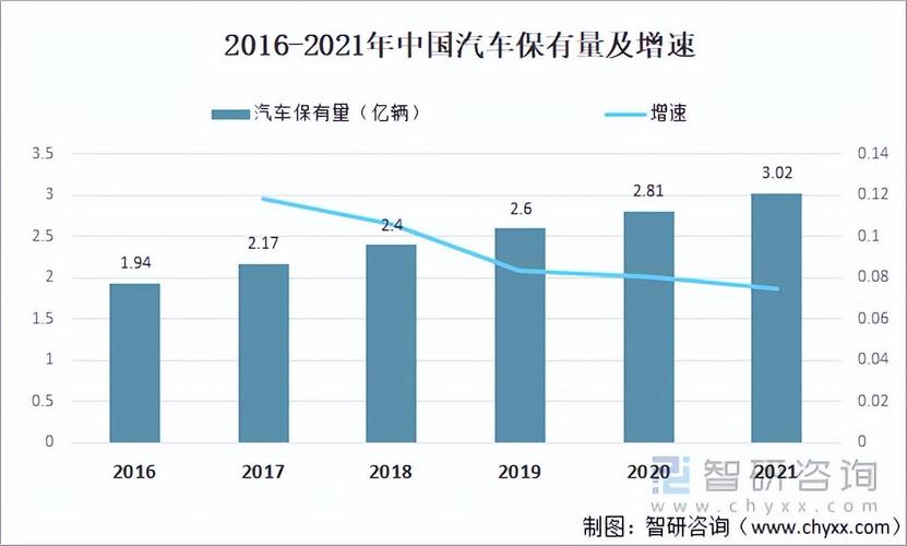 全国销量前十汽车 中国销量前十名的汽车品牌