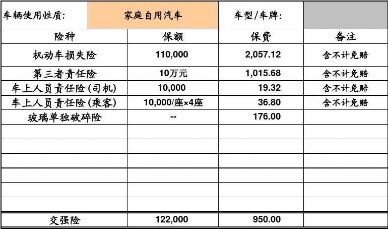 汽车保险价格怎么算(车子的保险费用怎么计算的)