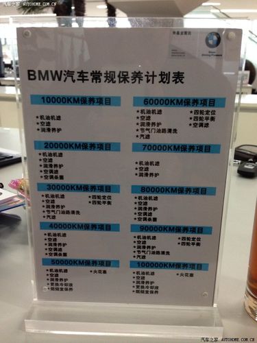 宝马5系一年养车费用(养一辆宝马5系,一年需要多少养车成本)