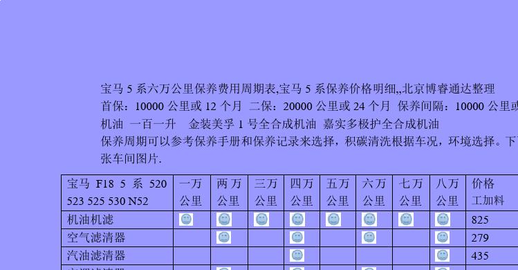 宝马保养周期项目表 宝马保养周期表