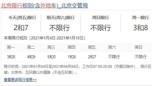 北京限行免罚有几次机会 北京限行免罚一年有几次机会