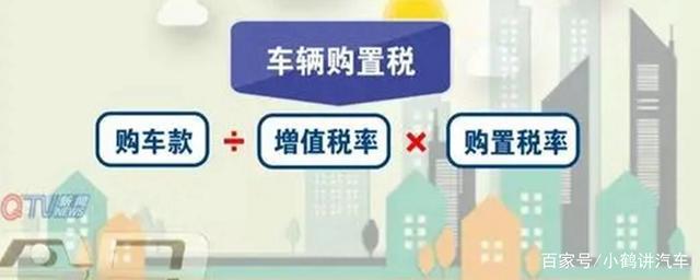 今年买车购置税全免吗 现在买车购置税全免吗