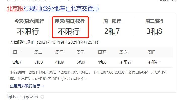 北京2021新限号通知(北京限号2021最新限号时间是多久)