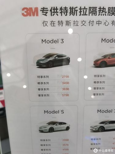 model3多少钱 特斯拉Model3落地价多少钱