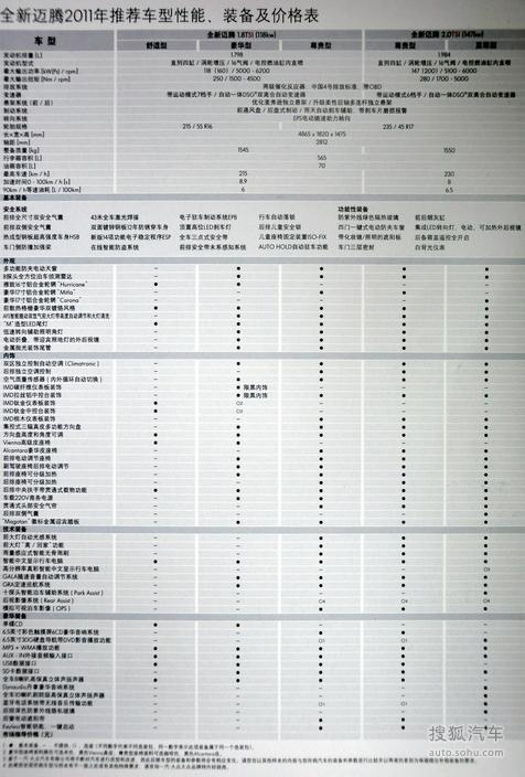 大众迈腾参数配置表 迈腾330配置参数表